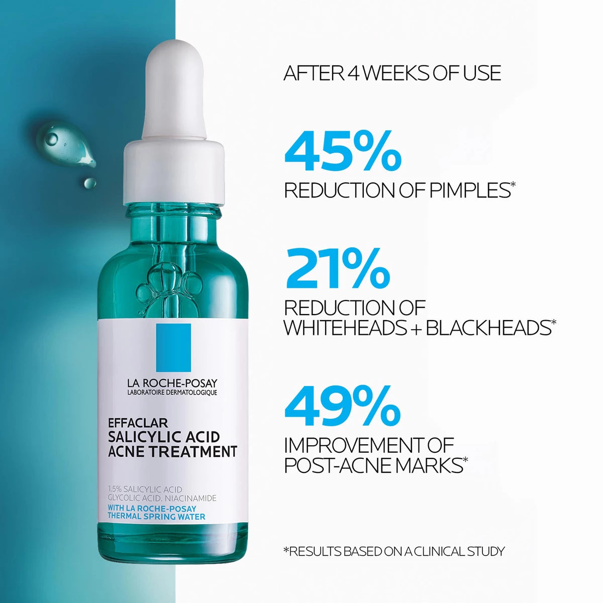 Effaclar Salicylic Acid Acne Treatment Serum