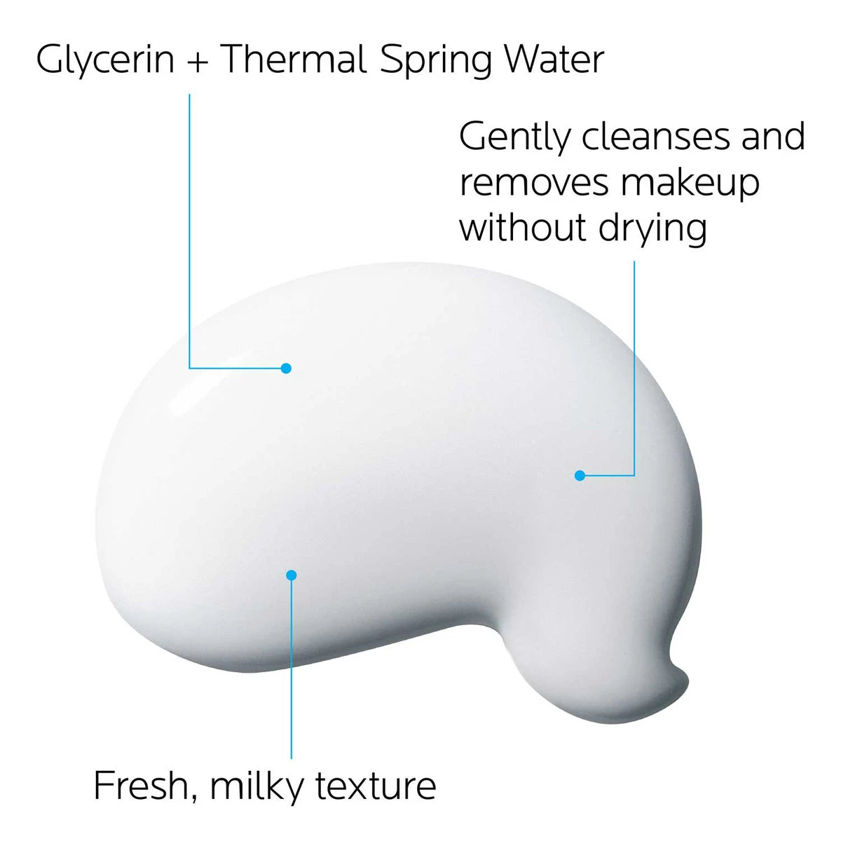 Toleriane Dermo Cleanser